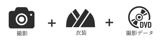 撮影+衣装+撮影データ
