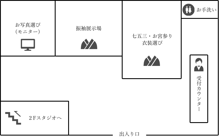 スタジオ見取り図