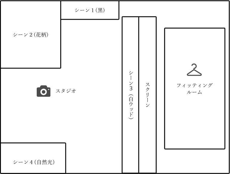 スタジオ見取り図