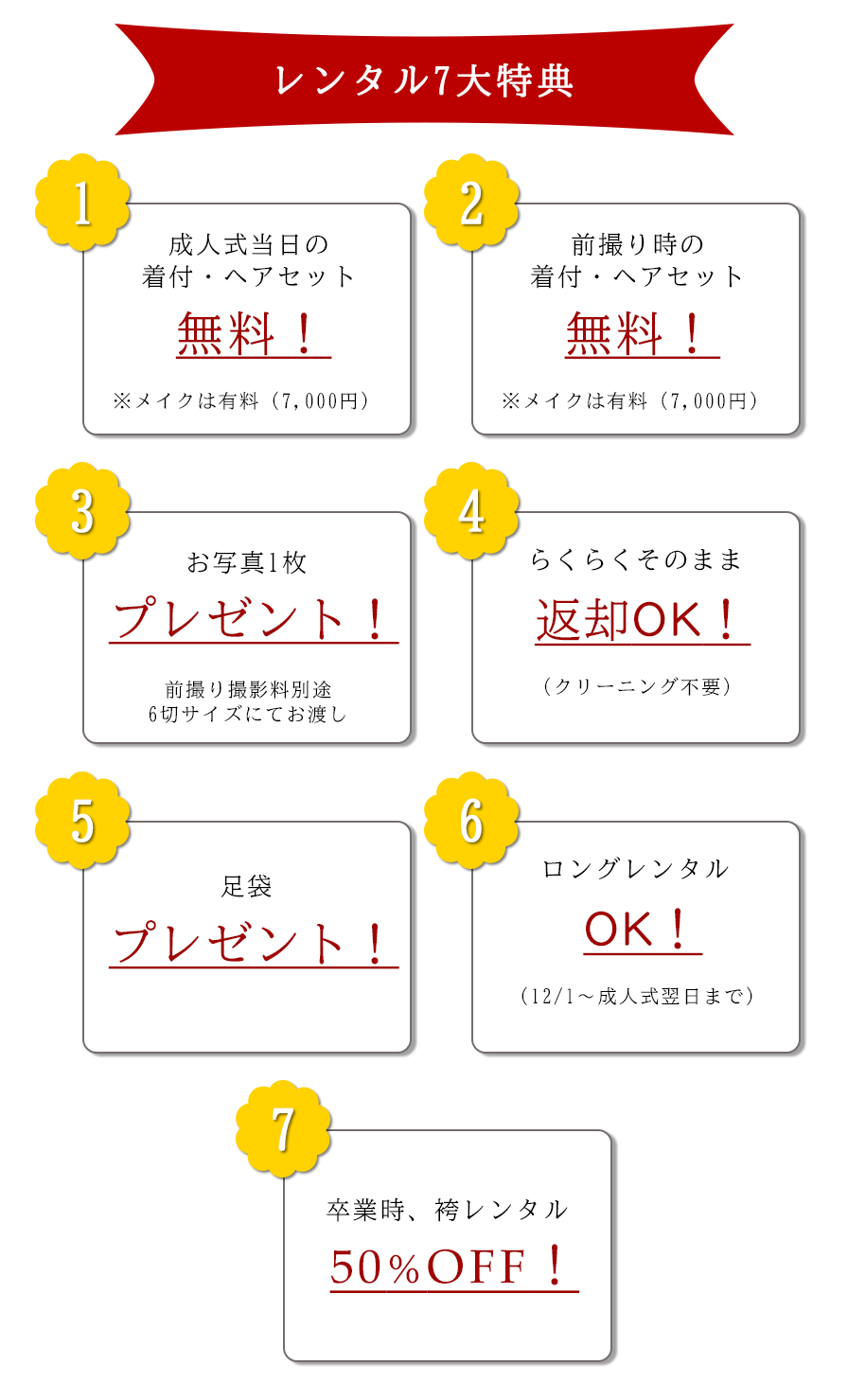 レンタル7大特典