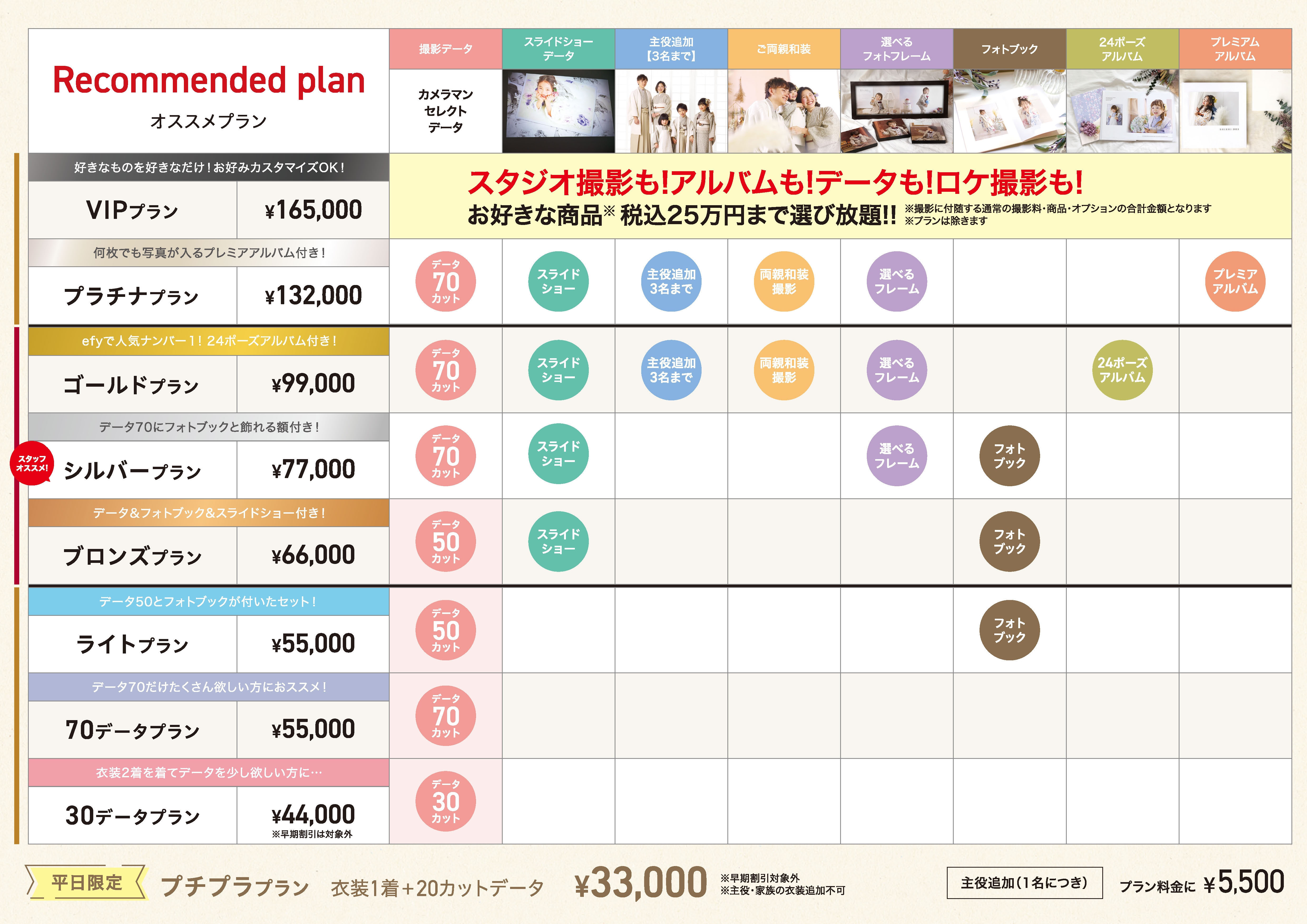 商品改定のお知らせ